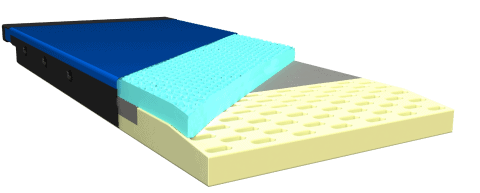 Dream Gel Mattress | Morel Company